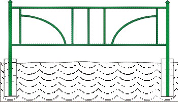Газонное ограждение 2