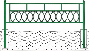 Газонное ограждение 3