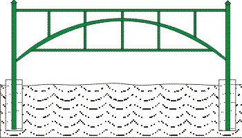 Газонное ограждение 6
