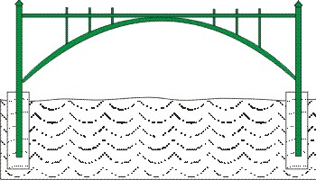 Газонное ограждение 7