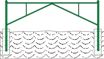 Газонное ограждение 8