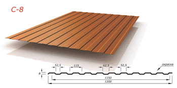 Профлист для забора