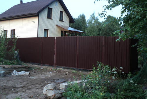 Ворота калитки Дополнительные элементы