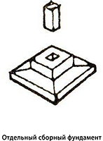 Столбчатый сборный фундамент