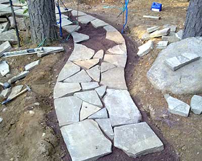 Мощение плиткой