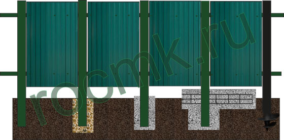 Способы установки